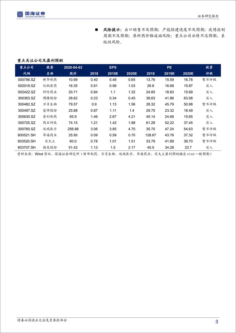 《医药生物行业新型肺炎疫情跟踪报告（二）：海外疫情全面蔓延下，中国医药产业的三重外需拓展机遇-20200406-国海证券-63页》 - 第4页预览图