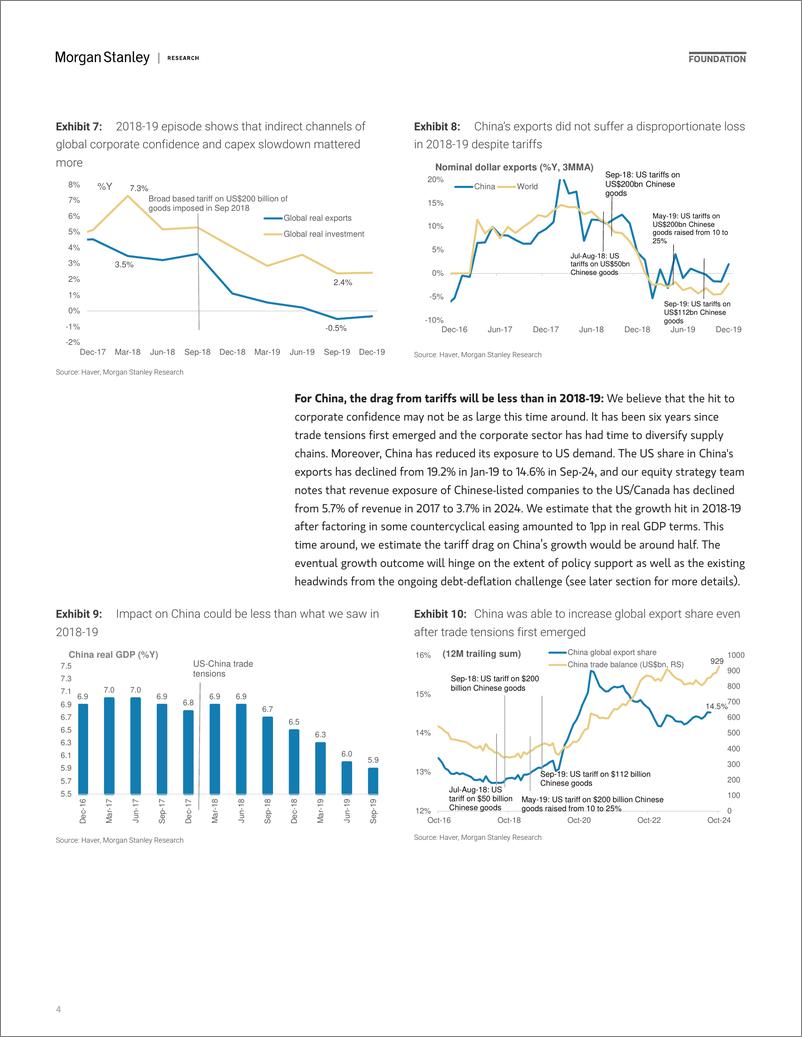 《Morgan Stanley Fixed-2025 Asia Economics Outlook Time to Look Inward-111640821》 - 第4页预览图