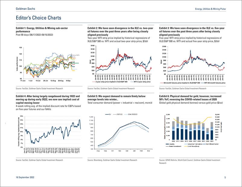 《Energy, Utilities & Mining Puls Investors Askin What Is the State of Natural Resources Deman (1)》 - 第6页预览图