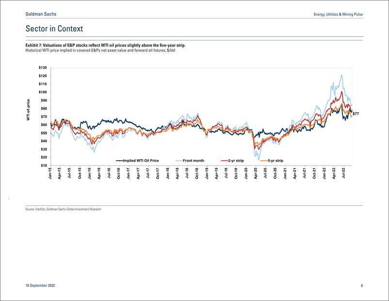 《Energy, Utilities & Mining Puls Investors Askin What Is the State of Natural Resources Deman (1)》 - 第7页预览图