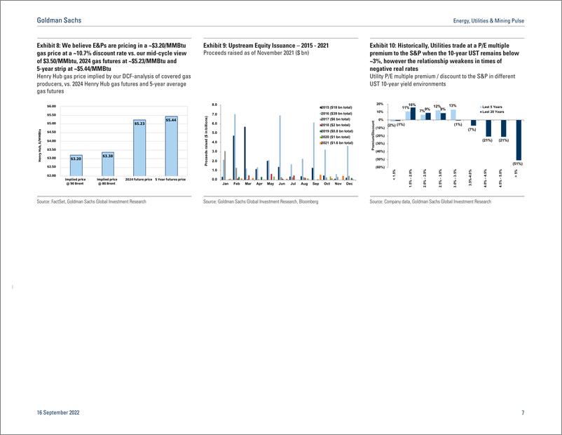 《Energy, Utilities & Mining Puls Investors Askin What Is the State of Natural Resources Deman (1)》 - 第8页预览图