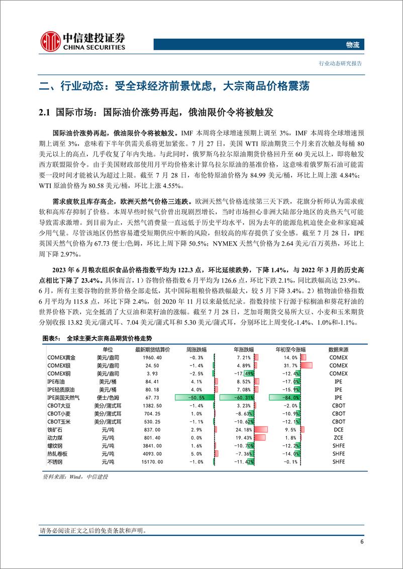 《物流行业：国际油价涨势再起，俄油限价令将被触发-20230730-中信建投-16页》 - 第8页预览图