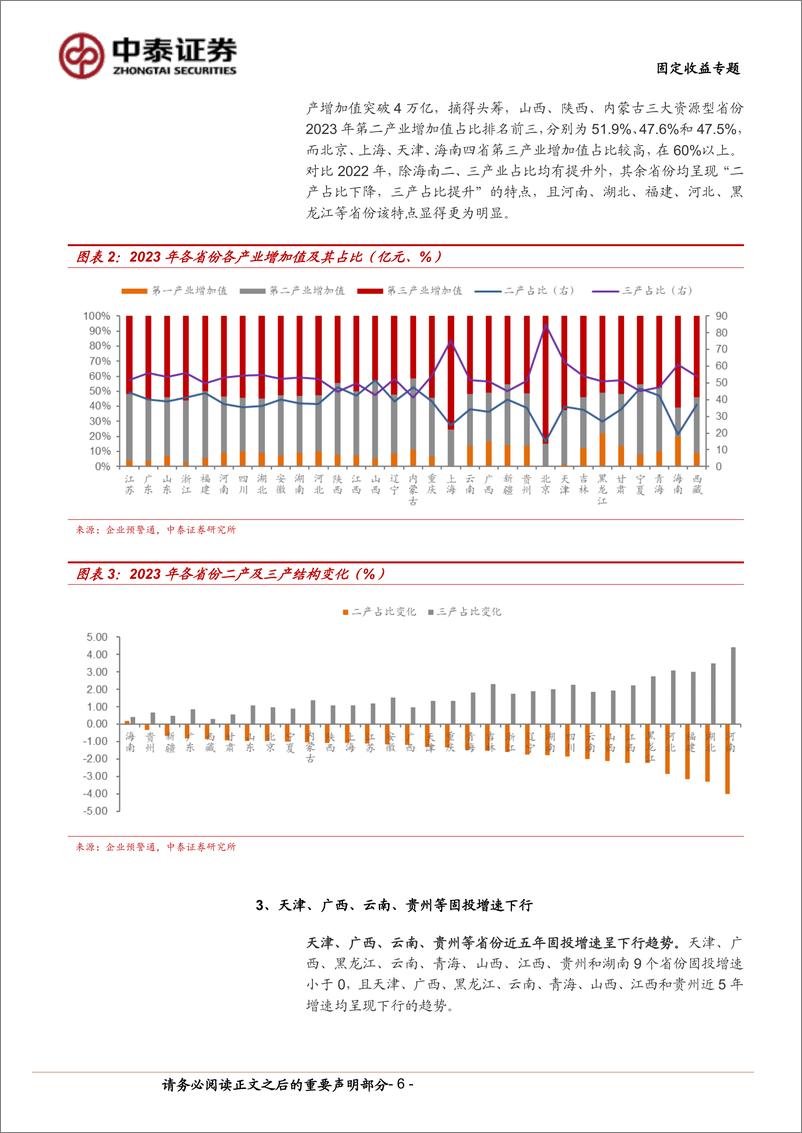 《固定收益专题：2023年各省市经济财政债务“成绩单”-240410-中泰证券-32页》 - 第6页预览图