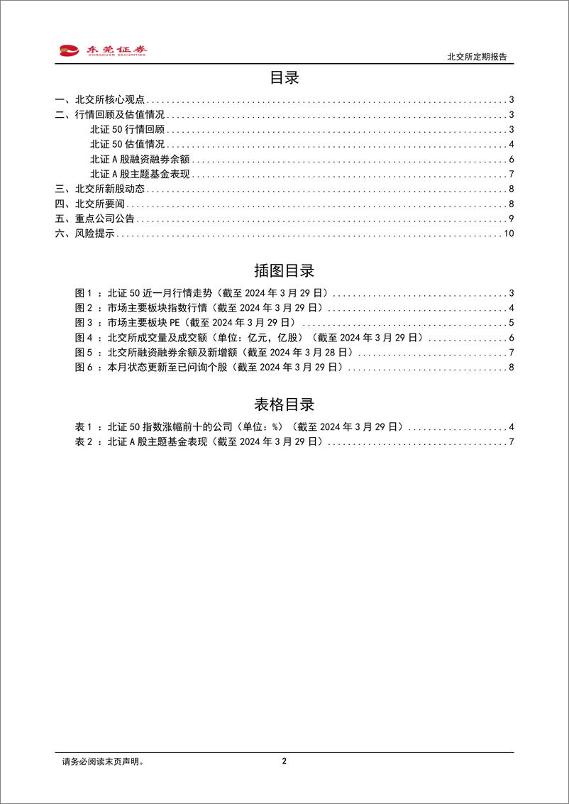 《北交所3月份定期报告：一季报即将披露，关注调整过后的性价比区间-240401-东莞证券-11页》 - 第2页预览图