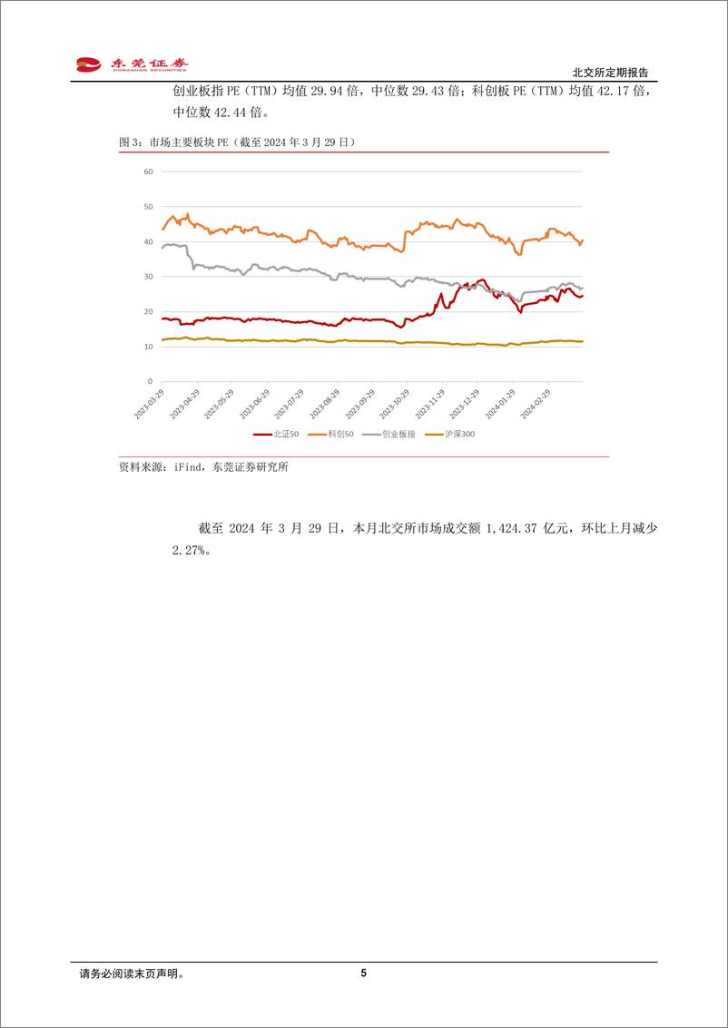 《北交所3月份定期报告：一季报即将披露，关注调整过后的性价比区间-240401-东莞证券-11页》 - 第5页预览图