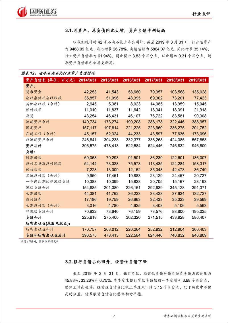 《石油石化行业2018年报及2019一季报点评：扩张负债创新高，油气保供促增长-20190523-国联证券-15页》 - 第8页预览图