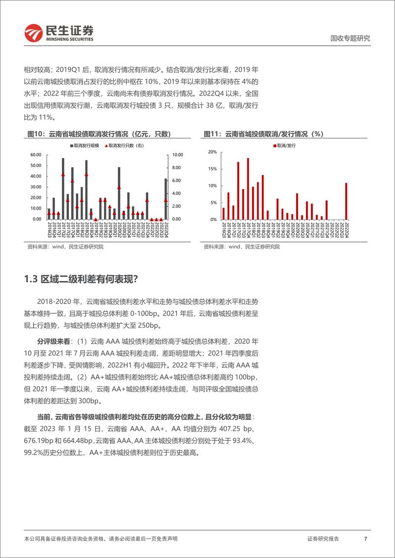 《城投区域研究与分析系列：四个维度再审视云南-20230201-民生证券-33页》 - 第8页预览图