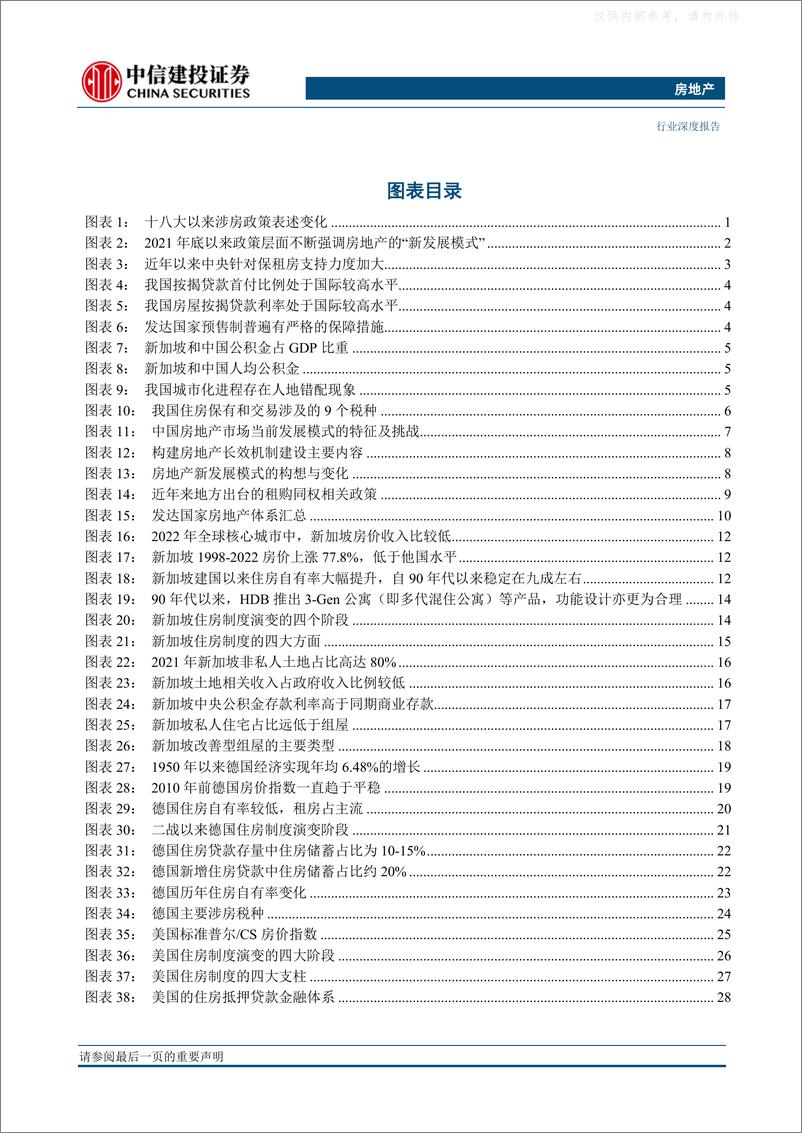 《中信建投-房地产行业新发展模式展望系列一，大变局：住房制度的探索和房企的发展模式选择-230221》 - 第3页预览图