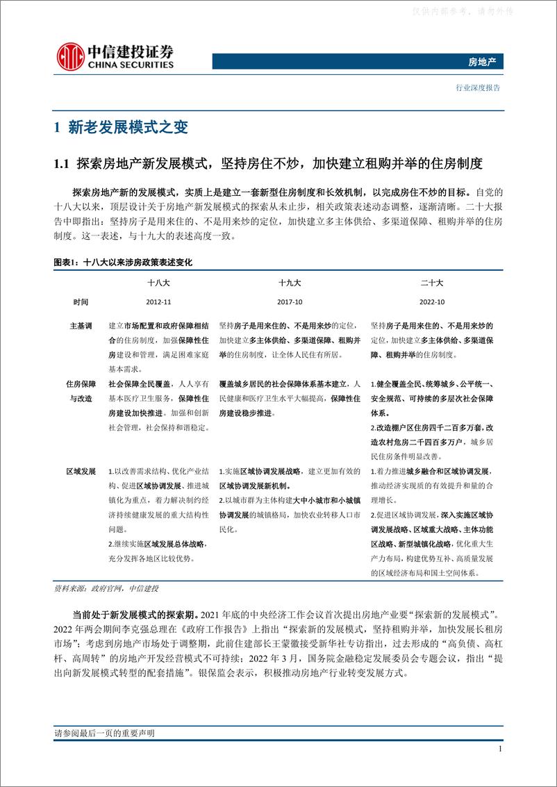 《中信建投-房地产行业新发展模式展望系列一，大变局：住房制度的探索和房企的发展模式选择-230221》 - 第6页预览图