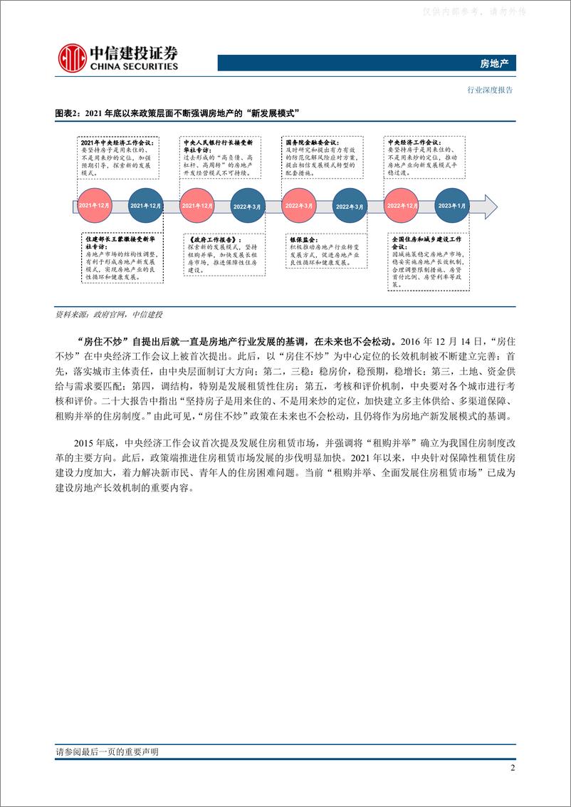 《中信建投-房地产行业新发展模式展望系列一，大变局：住房制度的探索和房企的发展模式选择-230221》 - 第7页预览图