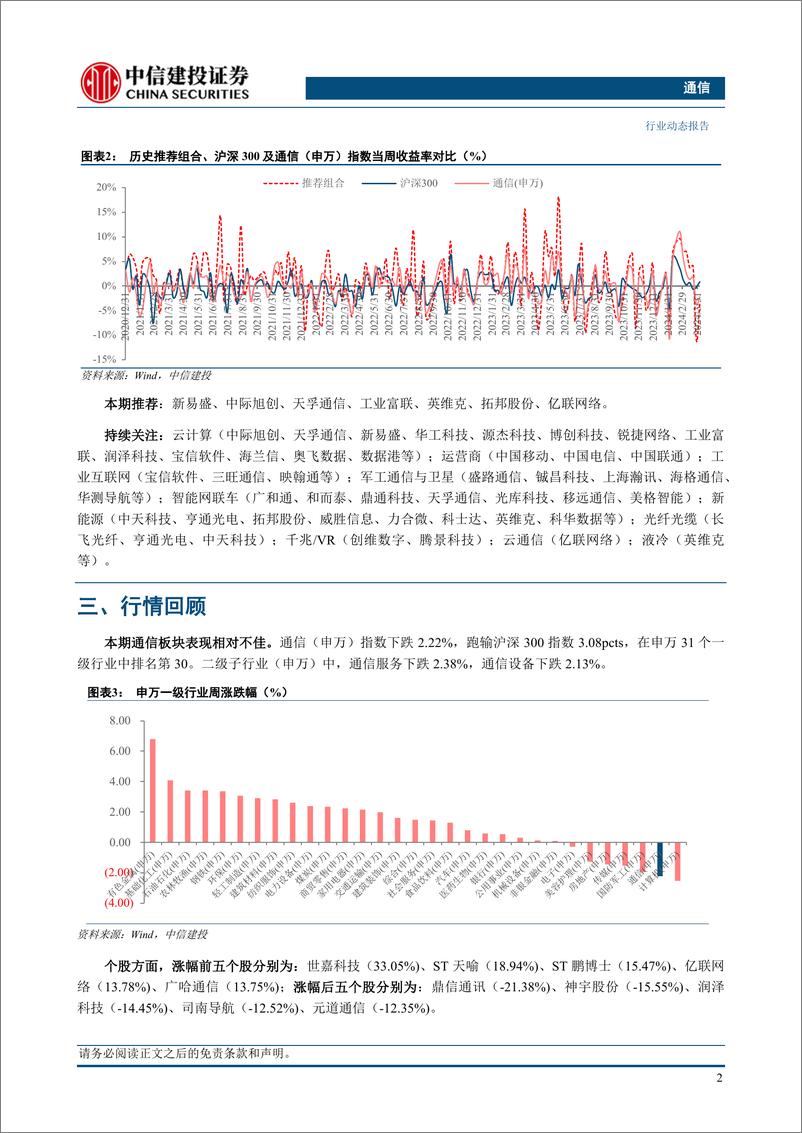 《通信行业：持续推荐算力和卫星通信，关注一季报业绩-240407-中信建投-14页》 - 第4页预览图