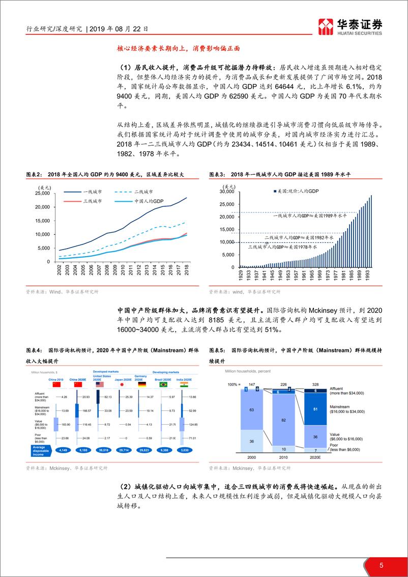 《白电与白酒行业定价权优势分析：中国核心资产引领全球新消费周期-20190822-华泰证券-65页》 - 第6页预览图