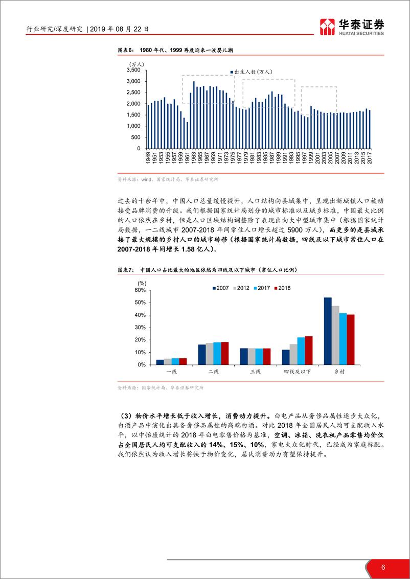 《白电与白酒行业定价权优势分析：中国核心资产引领全球新消费周期-20190822-华泰证券-65页》 - 第7页预览图