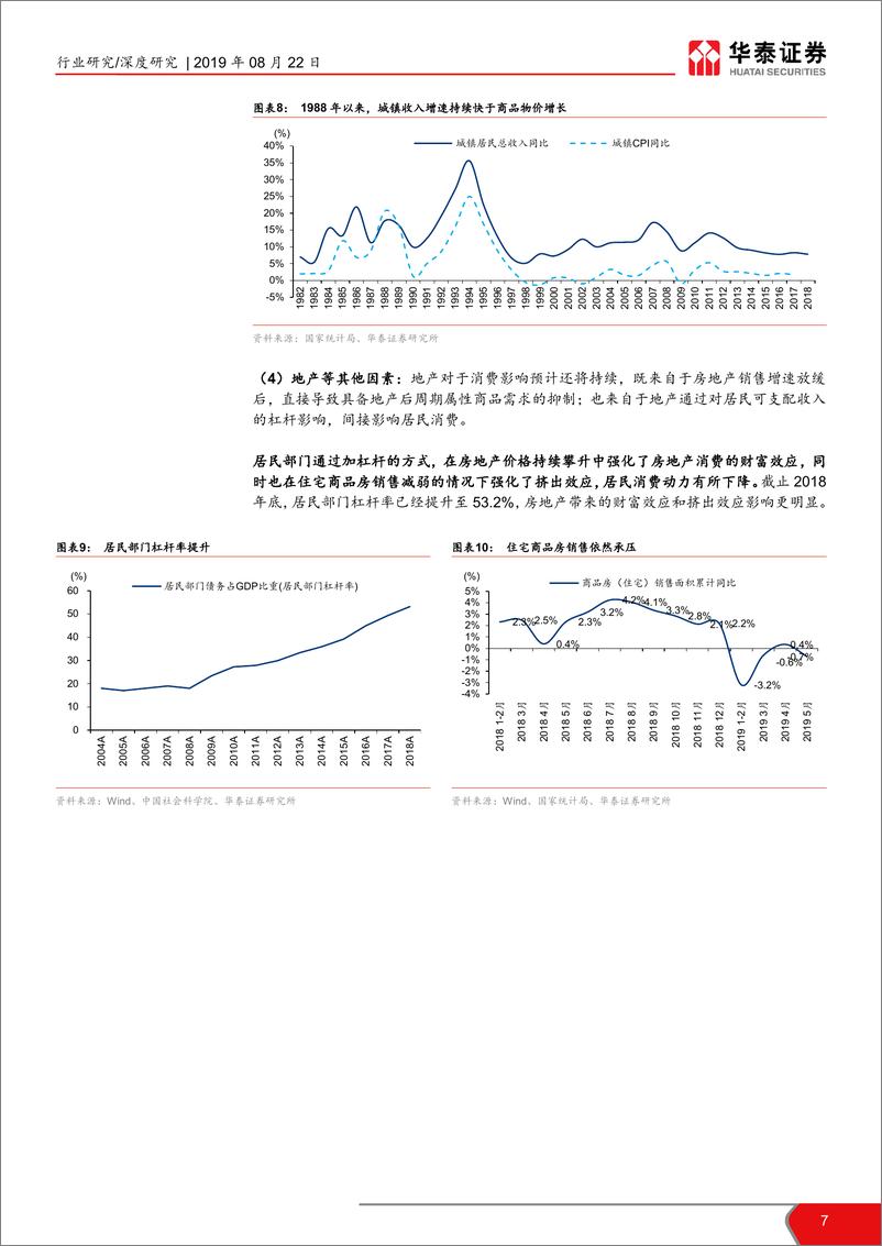 《白电与白酒行业定价权优势分析：中国核心资产引领全球新消费周期-20190822-华泰证券-65页》 - 第8页预览图