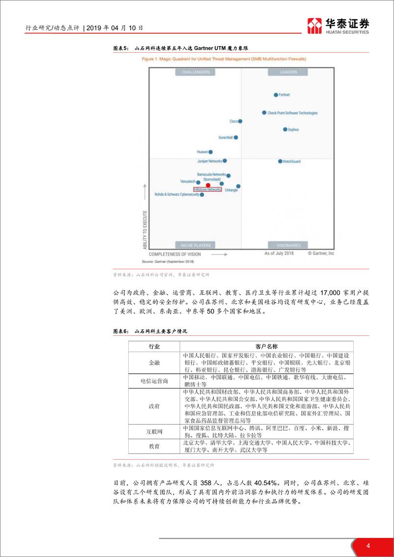 《通信行业科创投资手册系列：科创板公司解读，山石网科-20190410-华泰证券-11页》 - 第5页预览图