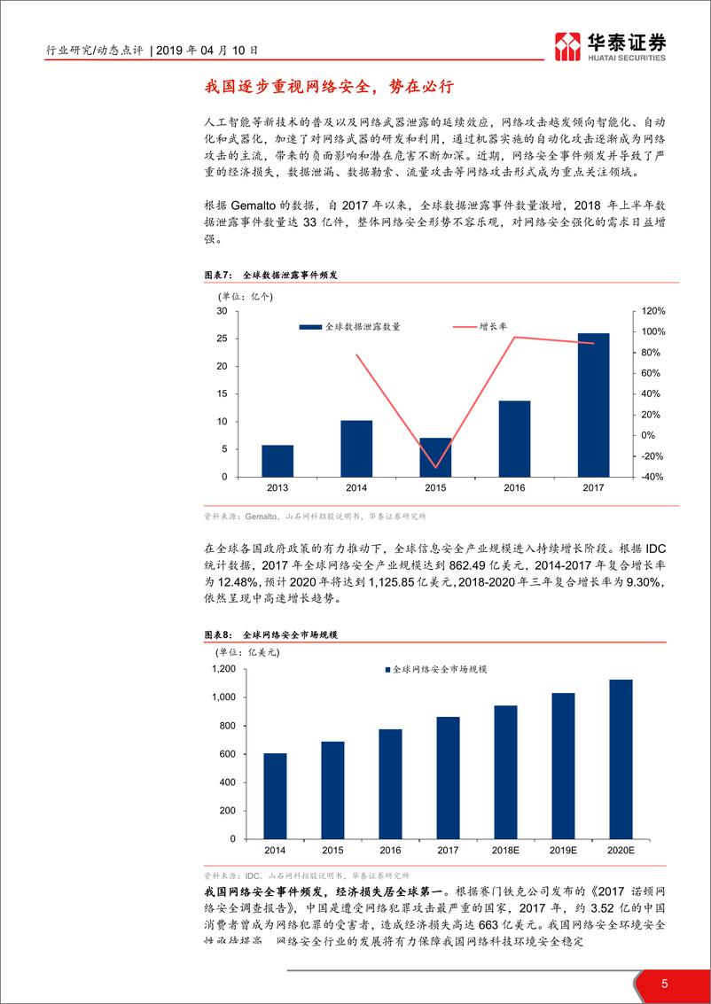 《通信行业科创投资手册系列：科创板公司解读，山石网科-20190410-华泰证券-11页》 - 第6页预览图