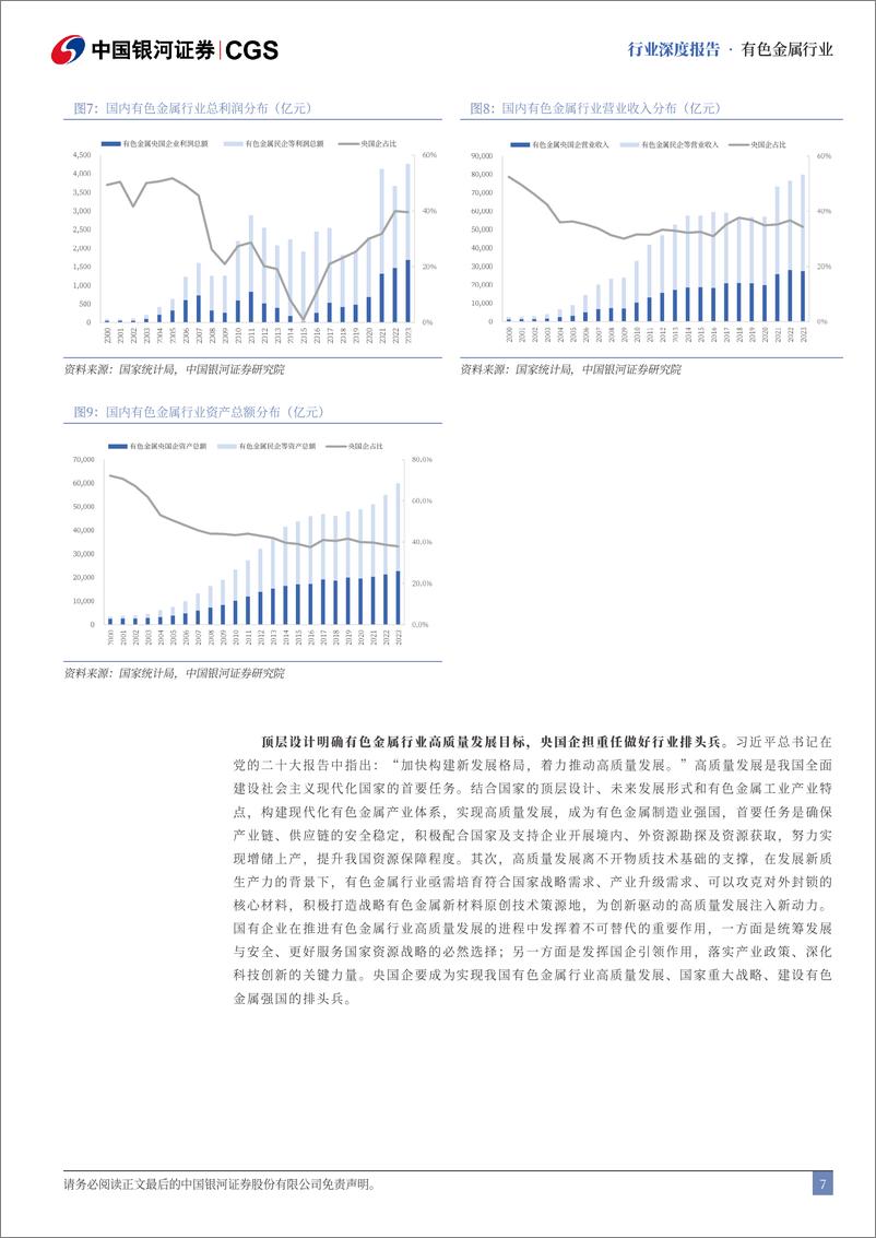 《有色金属行业国企改革专题系列研究：国企改革助力有色央国企估值重塑-241118-银河证券-25页》 - 第7页预览图