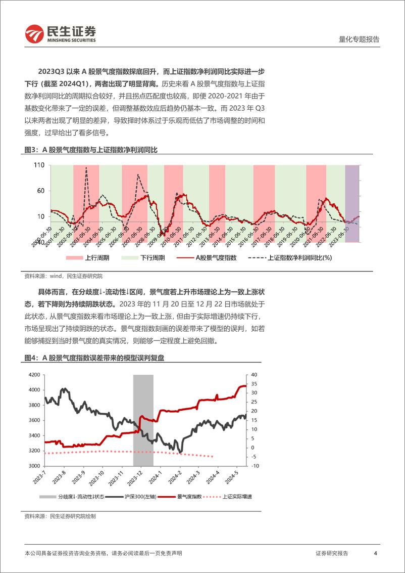 《民生证券-量化专题报告：重构A股景气度指数：全A利润预测与结构解析》 - 第4页预览图