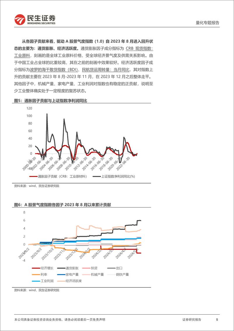 《民生证券-量化专题报告：重构A股景气度指数：全A利润预测与结构解析》 - 第5页预览图