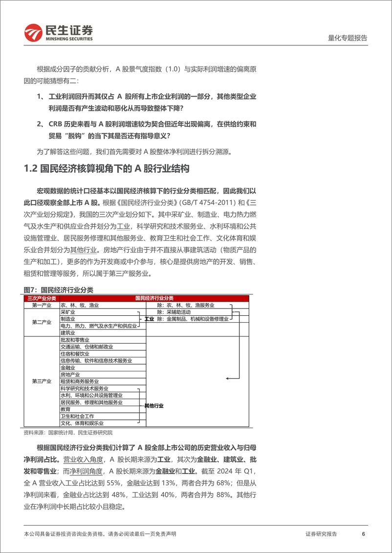 《民生证券-量化专题报告：重构A股景气度指数：全A利润预测与结构解析》 - 第6页预览图