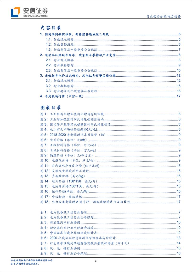 《电力设备行业：国南网领衔新基建推进，电动车光伏政策利好-20200406-安信证券-19页》 - 第4页预览图