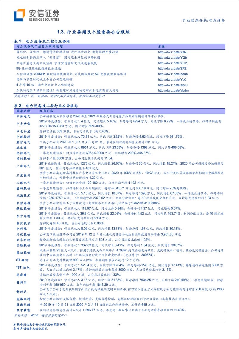 《电力设备行业：国南网领衔新基建推进，电动车光伏政策利好-20200406-安信证券-19页》 - 第8页预览图