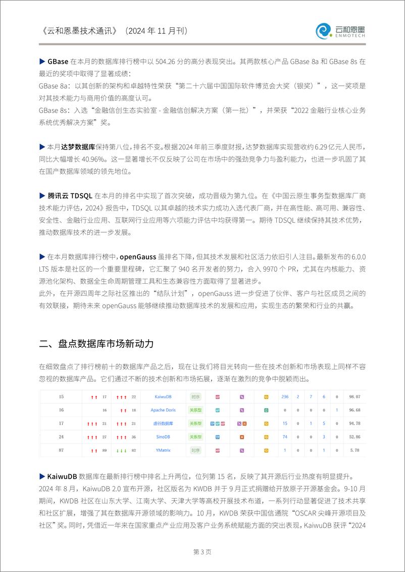 《云和恩墨技术通讯2024年11月月刊-57页》 - 第5页预览图