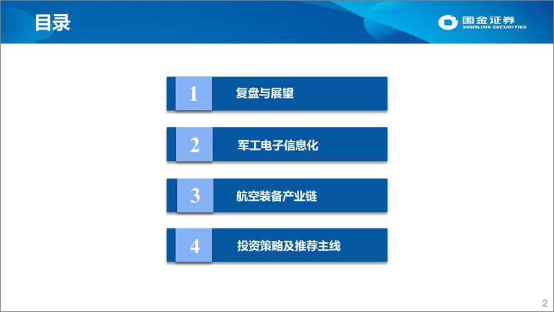 《军工行业2022年中期投资策略：高景气持续，优选长坡厚雪赛道-20220609-国金证券-41页》 - 第3页预览图