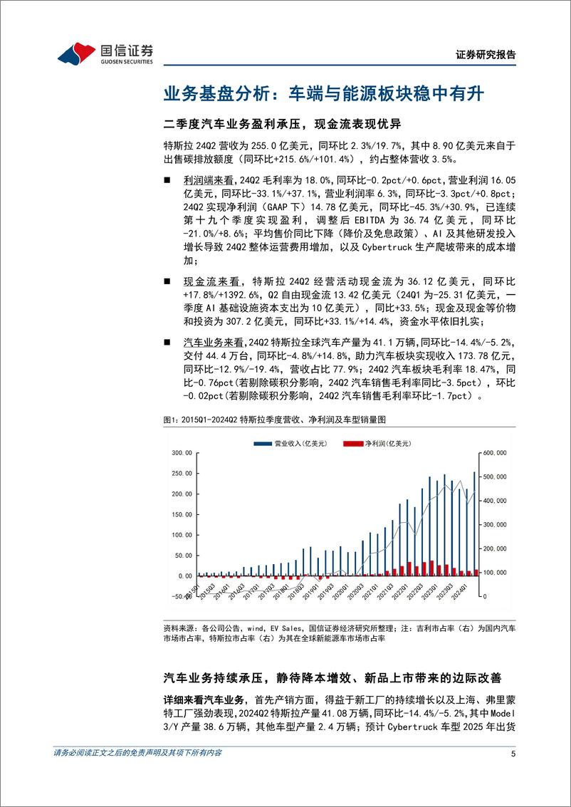 《特斯拉专题研究系列三十一：FSD迭代和入华加速，新车型有望明年上半年推出-240728-国信证券-16页》 - 第5页预览图