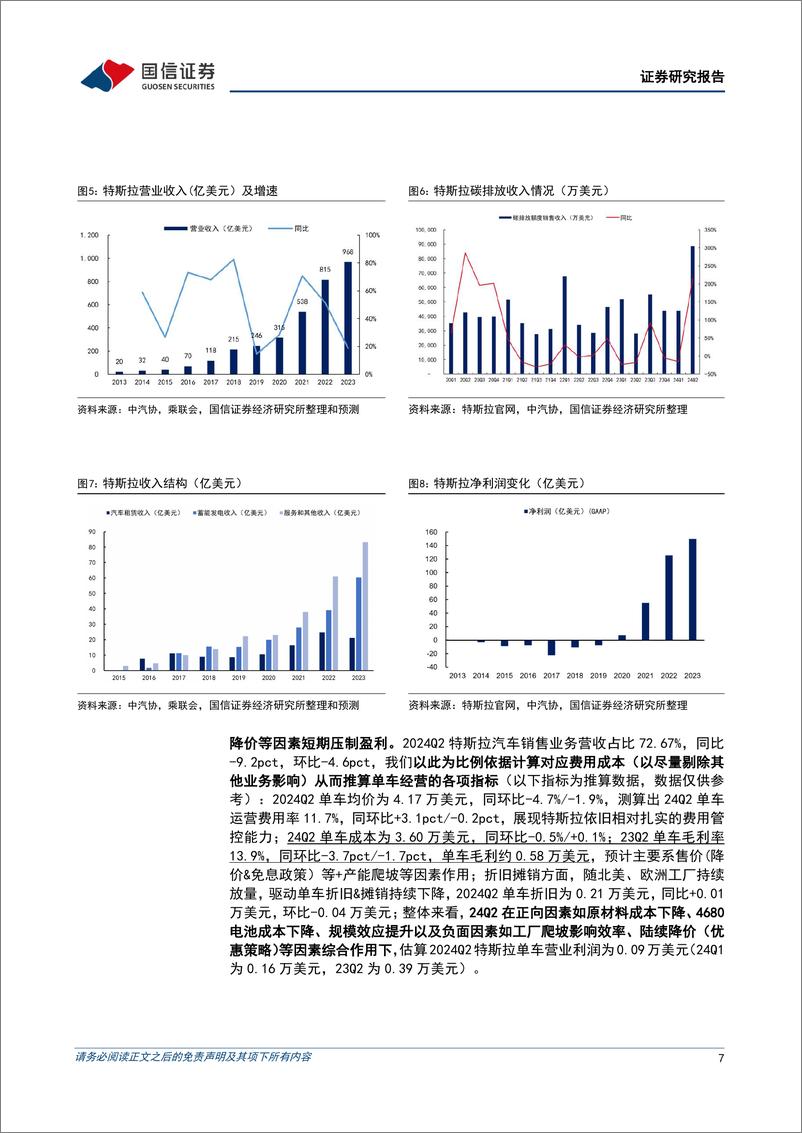 《特斯拉专题研究系列三十一：FSD迭代和入华加速，新车型有望明年上半年推出-240728-国信证券-16页》 - 第7页预览图