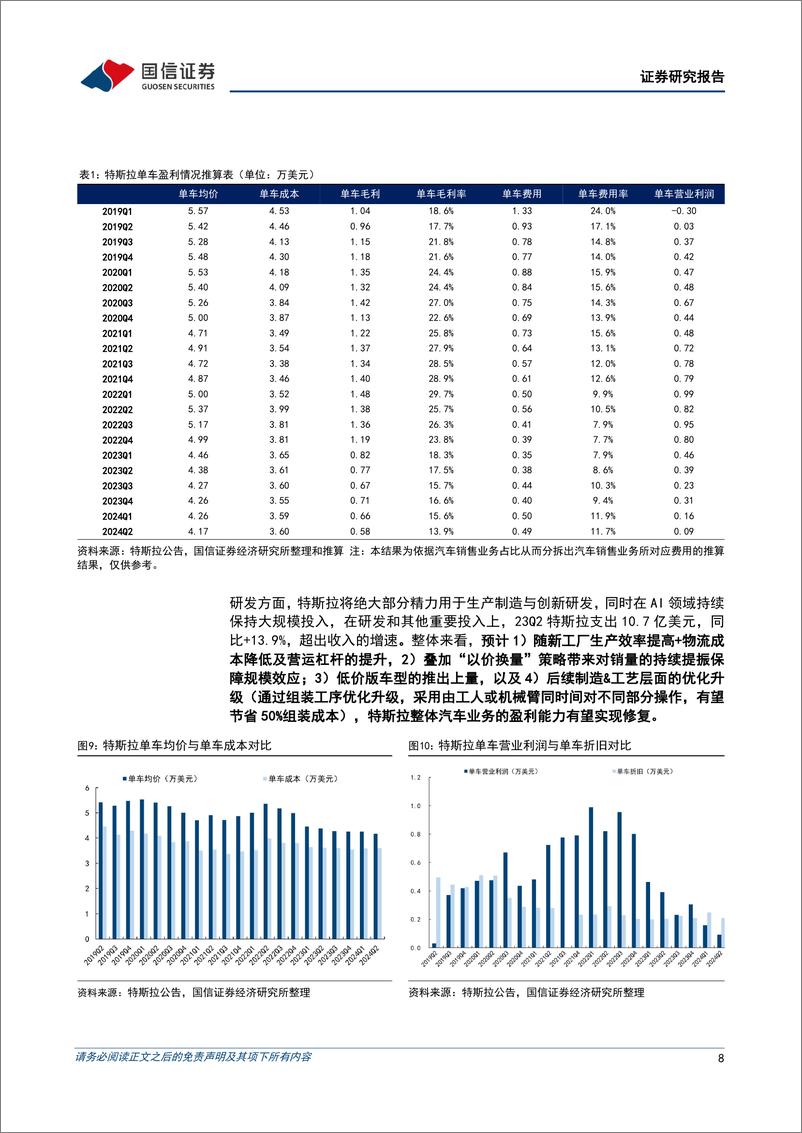 《特斯拉专题研究系列三十一：FSD迭代和入华加速，新车型有望明年上半年推出-240728-国信证券-16页》 - 第8页预览图