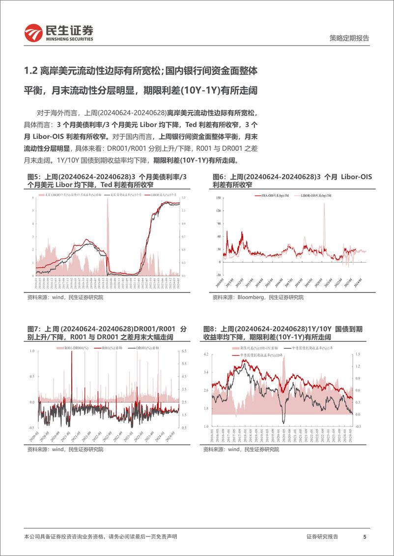 《资金跟踪系列之一百二十六：市场热度回落至年内低点，ETF净申购幅度明显扩大-240701-民生证券-38页》 - 第5页预览图