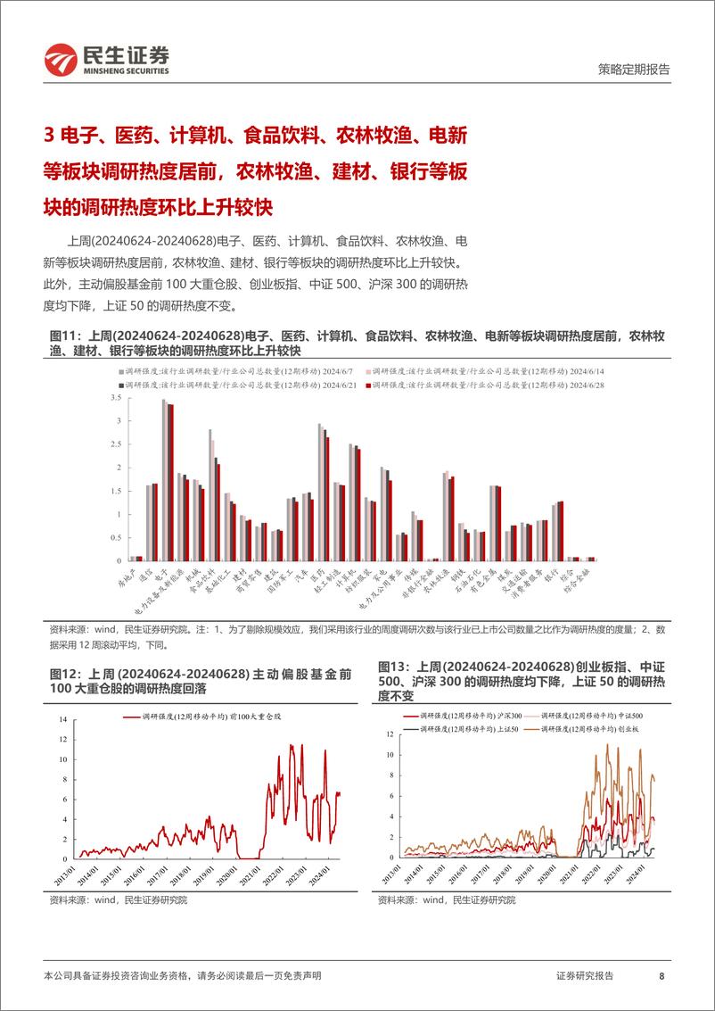 《资金跟踪系列之一百二十六：市场热度回落至年内低点，ETF净申购幅度明显扩大-240701-民生证券-38页》 - 第8页预览图