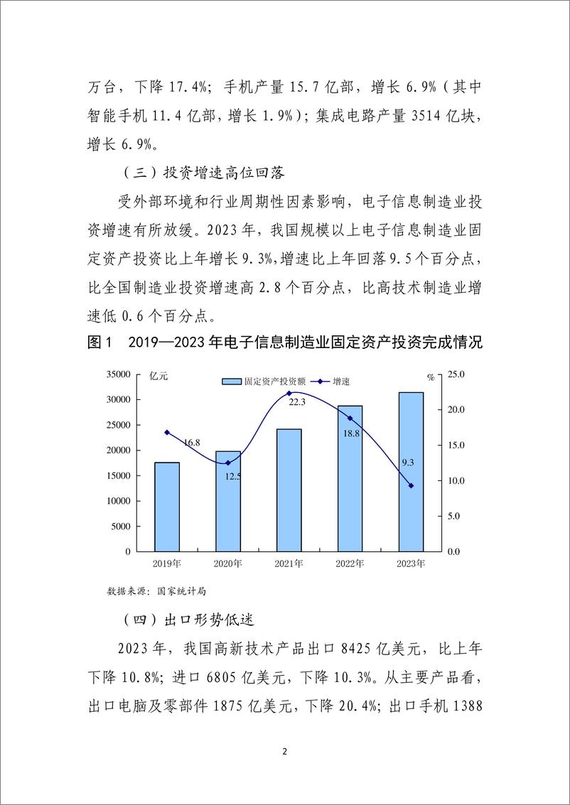 《2023 年电子信息行业经济运行报告》 - 第2页预览图