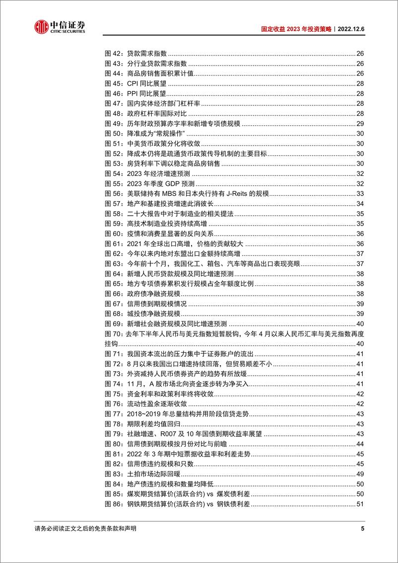 《固定收益2023年投资策略：小往大来-20221206-中信证券-71页》 - 第6页预览图