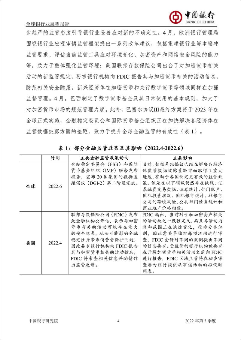 《2022年第三季度全球银行业展望报告-40页》 - 第7页预览图