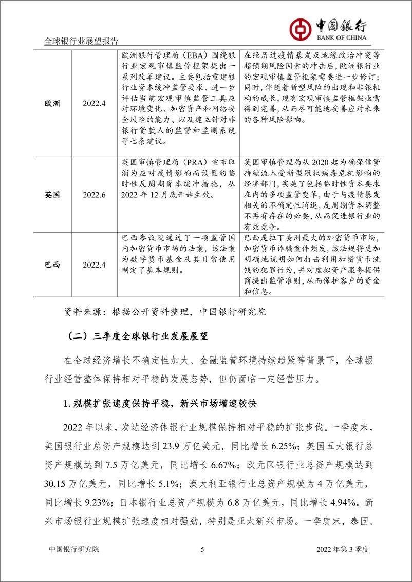 《2022年第三季度全球银行业展望报告-40页》 - 第8页预览图