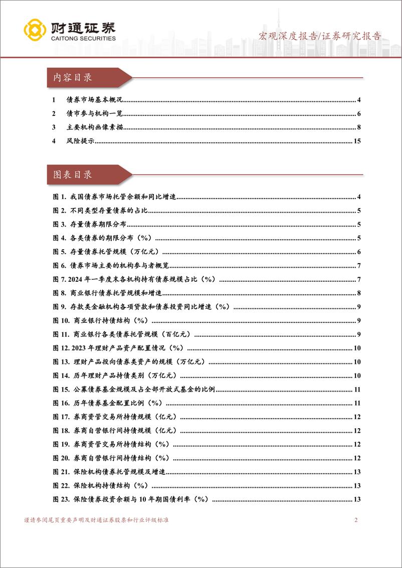 《机构行为探微系列研究之一：利率走势，谁来定价？-240508-财通证券-16页》 - 第2页预览图