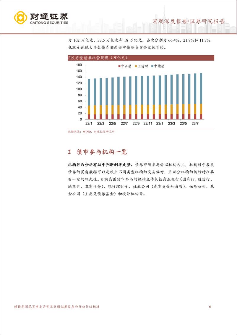 《机构行为探微系列研究之一：利率走势，谁来定价？-240508-财通证券-16页》 - 第6页预览图