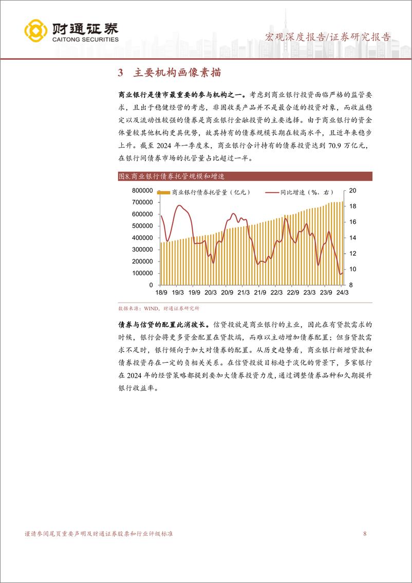 《机构行为探微系列研究之一：利率走势，谁来定价？-240508-财通证券-16页》 - 第8页预览图