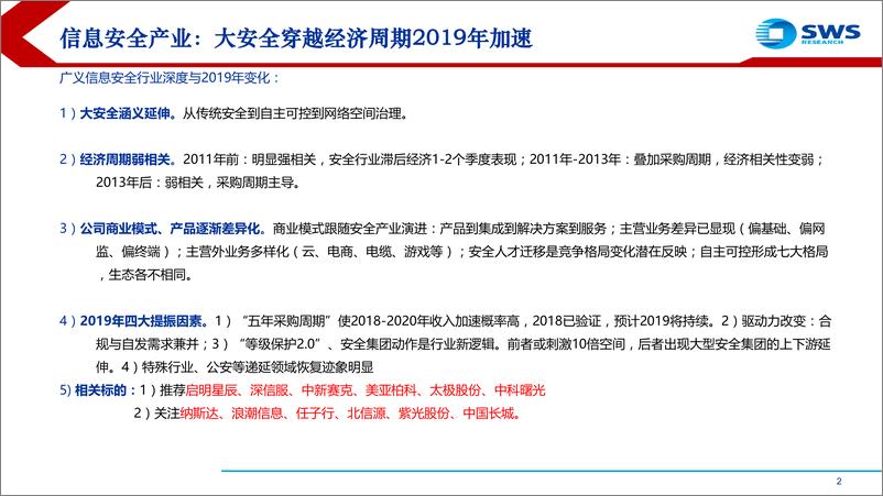 《2019信息安全&自主可控行业深度：宏观弱相关，2019四大加速剂！-20190118-申万宏源-50页》 - 第3页预览图