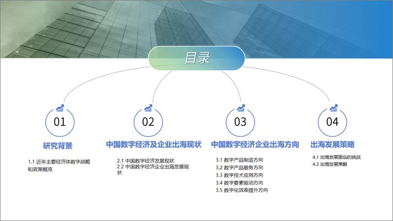 《2024中国数字经济企业出海发展报告-29页》 - 第3页预览图