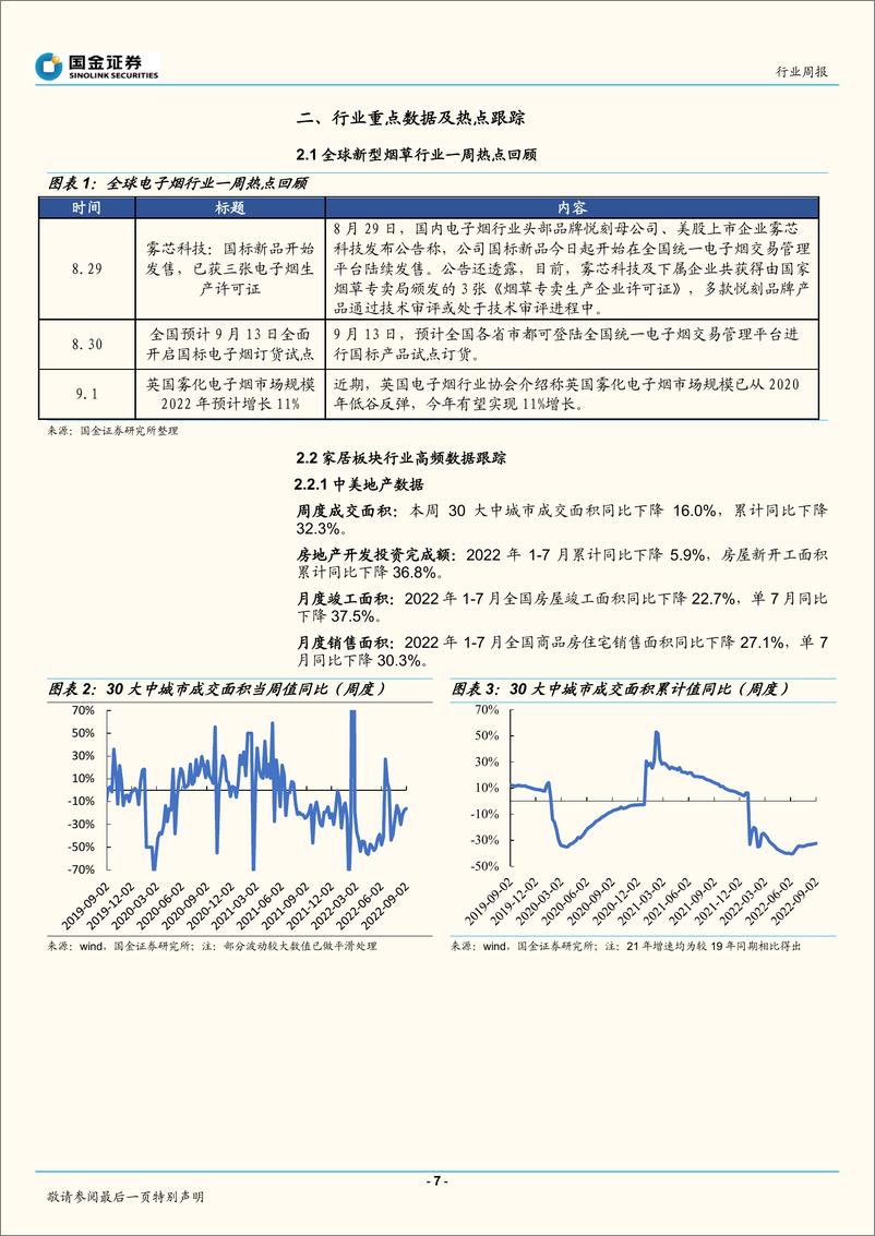 《轻工造纸行业周报：关注三季度宠物板块超预期表现》 - 第7页预览图