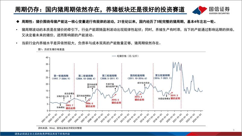 《生猪养殖行业投资框架2024更新版-240517-国信证券-41页》 - 第5页预览图