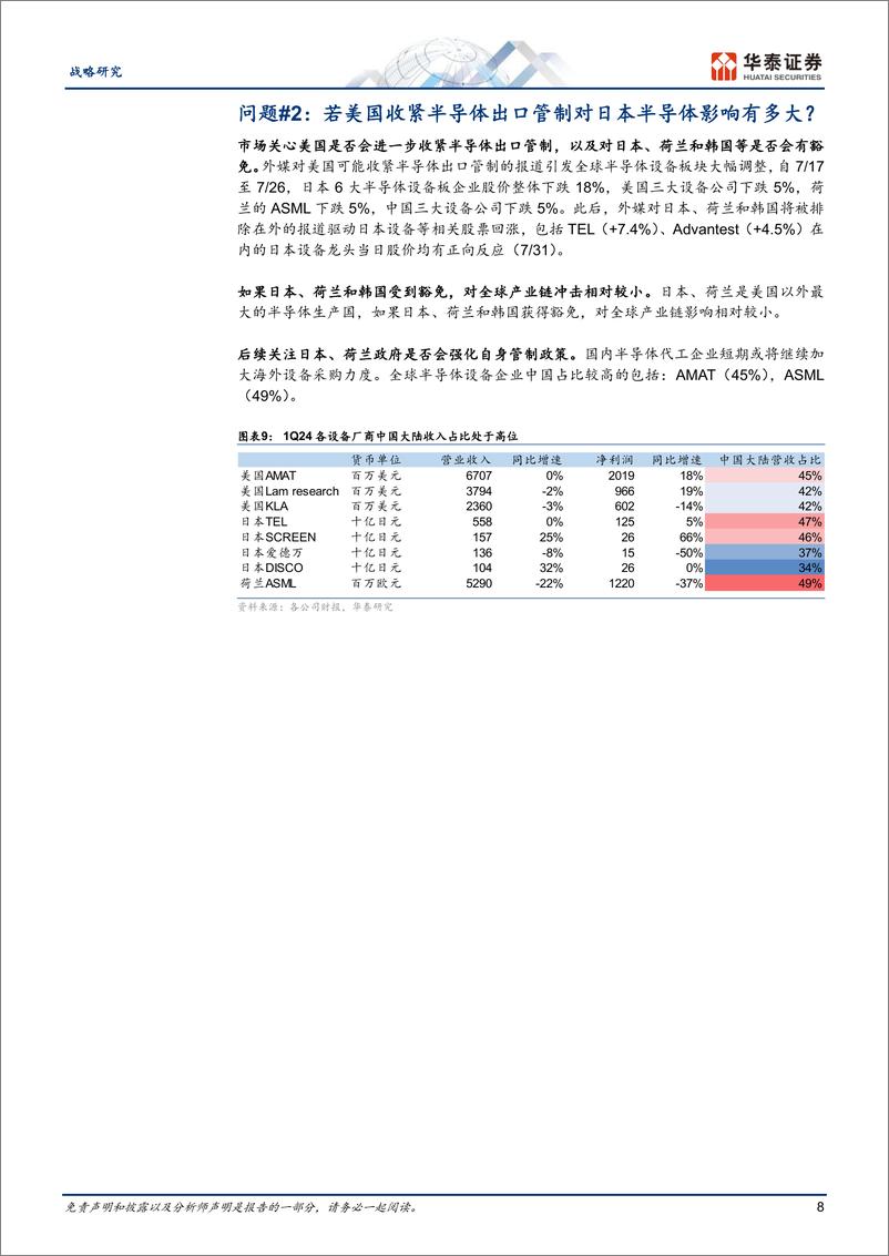 《全球科技洞察：日本科技股为何大幅回调？-240805-华泰证券-17页》 - 第8页预览图