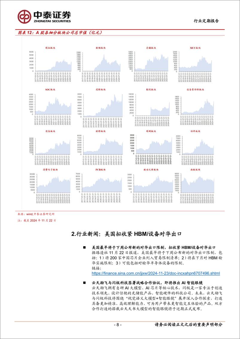 《电子行业：美国拟收紧HBM／设备对华出口，全面利好自主可控-241125-中泰证券-13页》 - 第7页预览图