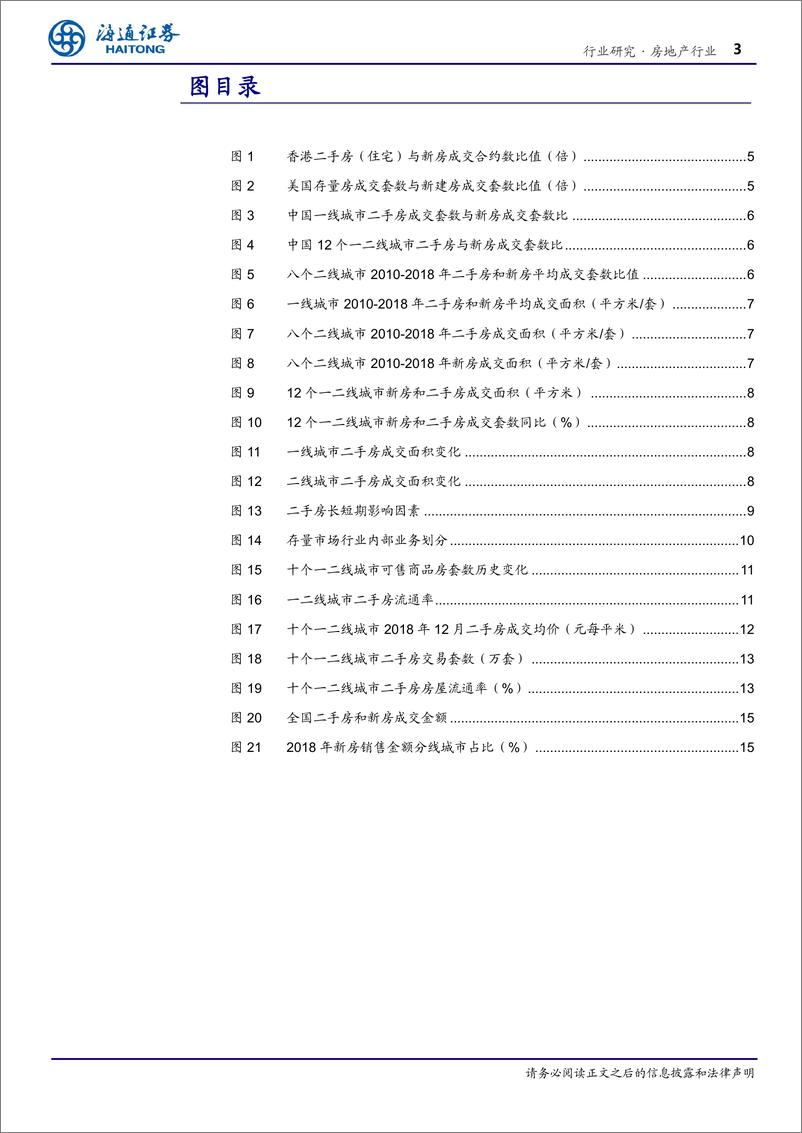 《房地产行业交易链专题系列（1）：存量市场大势所趋，成长空间广阔-20190327-海通证券-21页》 - 第4页预览图