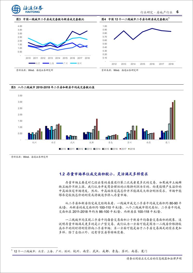 《房地产行业交易链专题系列（1）：存量市场大势所趋，成长空间广阔-20190327-海通证券-21页》 - 第7页预览图