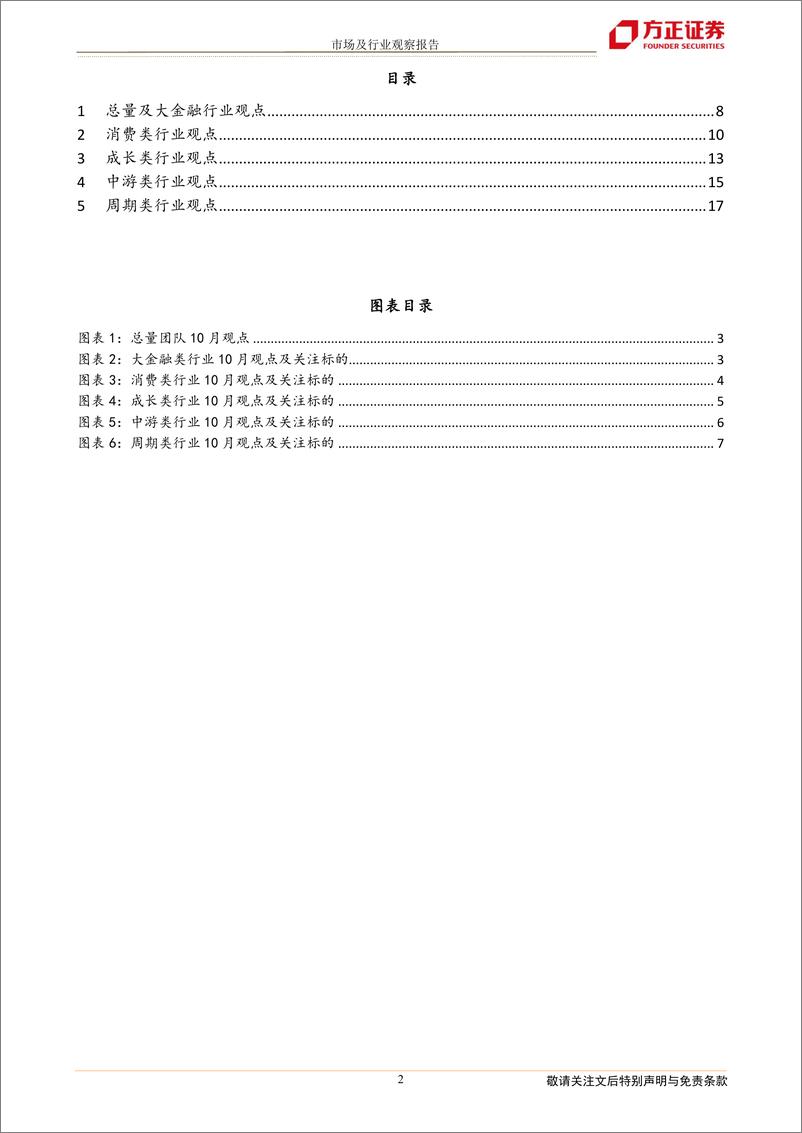 《2022年10月联合月报：方正研究最新行业观点-20220928-方正证券-19页》 - 第3页预览图