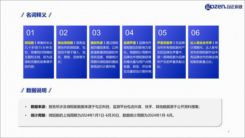 《2024年H1微短剧行业观察与营销指南》 - 第4页预览图